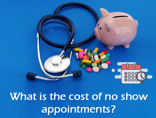 What is the cost of no show appointments?